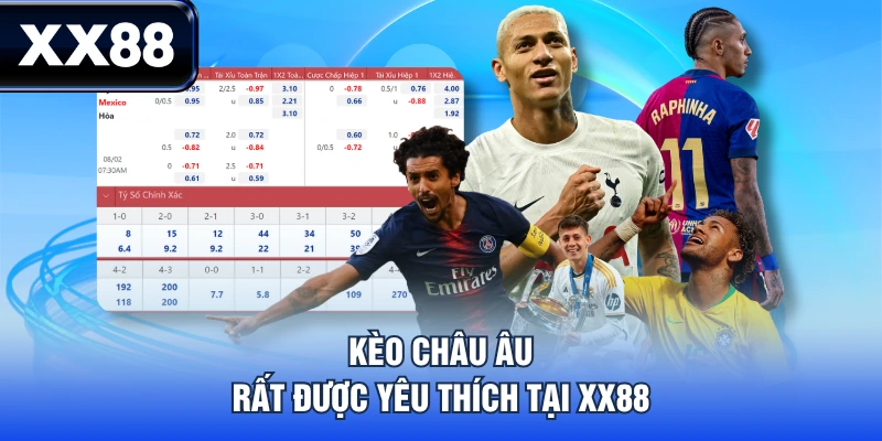 Kèo Châu Âu - Hiểu Biết Cơ Bản Và Những Sai Lầm Nên Tránh